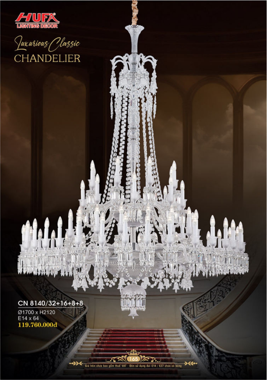 Bảng giá đèn trang trí HUFA